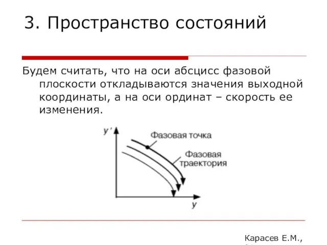 3. Пространство состояний Будем считать, что на оси абсцисс фазовой плоскости