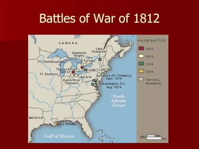 Battles of War of 1812