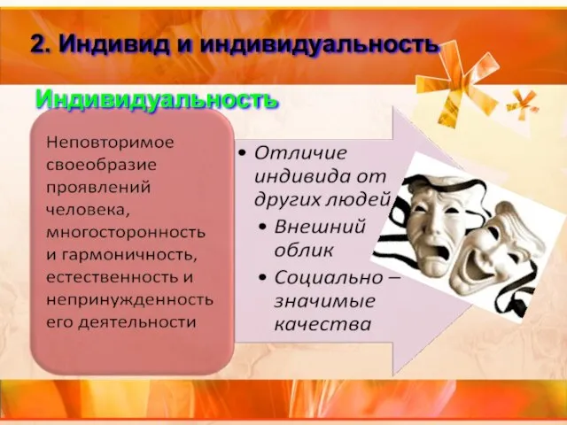 Индивидуальность 2. Индивид и индивидуальность