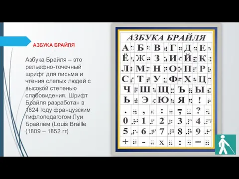 АЗБУКА БРАЙЛЯ Азбука Брайля – это рельефно-точечный шрифт для письма и