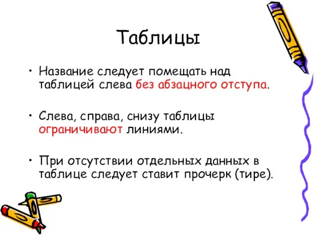 Таблицы Название следует помещать над таблицей слева без абзацного отступа. Слева,