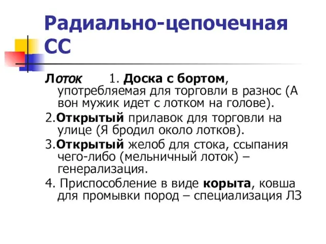 Радиально-цепочечная СС Лоток 1. Доска с бортом, употребляемая для торговли в