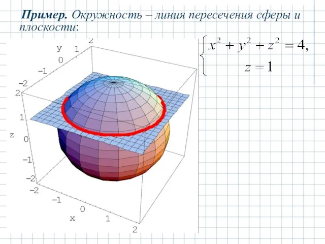 Пример. Окружность – линия пересечения сферы и плоскости: