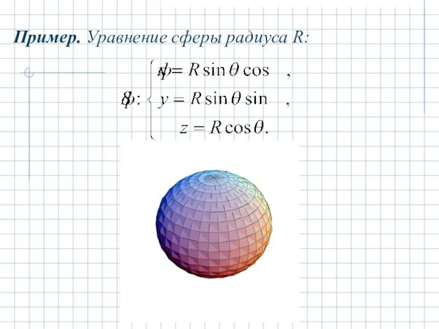 Пример. Уравнение сферы радиуса R: