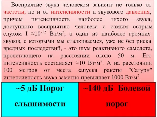 Восприятие звука человеком зависит не только от частоты, но и от