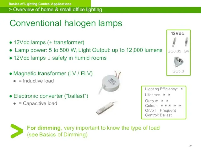 12Vdc lamps (+ transformer) Lamp power: 5 to 500 W, Light