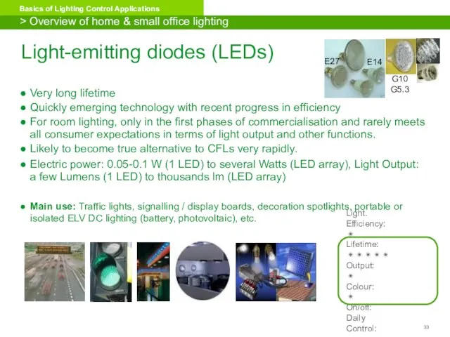 Light-emitting diodes (LEDs) Very long lifetime Quickly emerging technology with recent