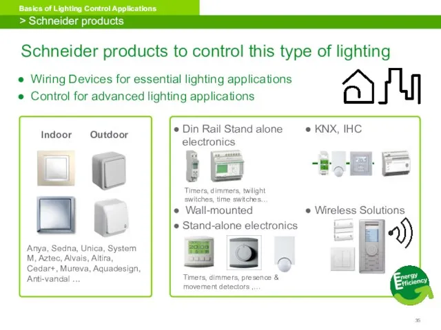 Wiring Devices for essential lighting applications Control for advanced lighting applications
