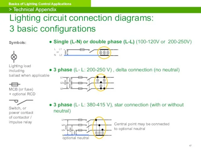 Lighting circuit connection diagrams: 3 basic configurations Single (L-N) or double