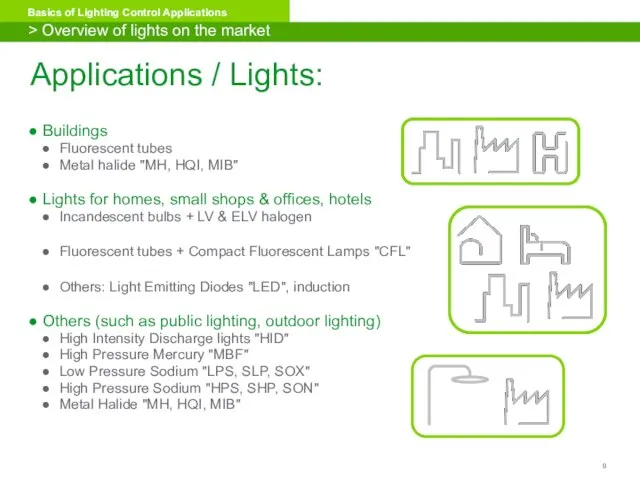 Applications / Lights: Buildings Fluorescent tubes Metal halide "MH, HQI, MIB"