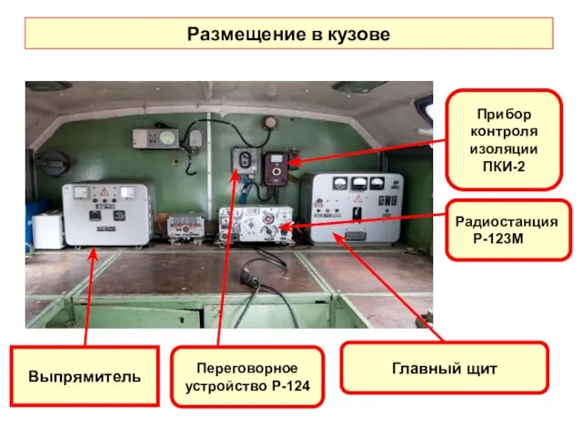 Размещение в кузове Выпрямитель Главный щит Прибор контроля изоляции ПКИ-2 Радиостанция Р-123М Переговорное устройство Р-124