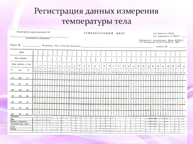 Регистрация данных измерения температуры тела