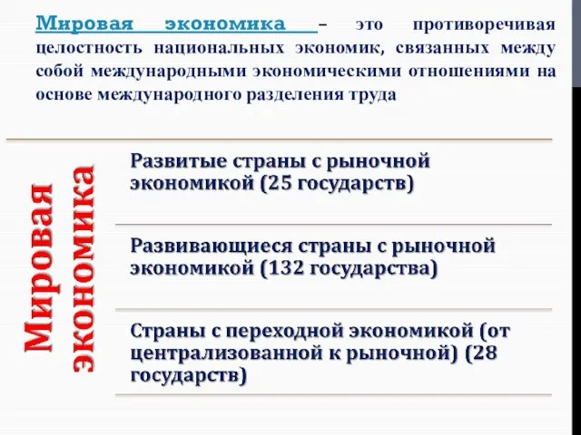 Мировая экономика – это противоречивая целостность национальных экономик, связанных между собой