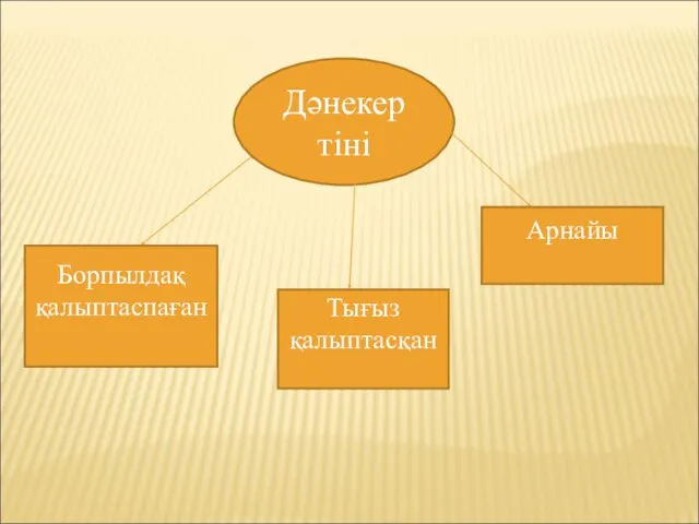 Дәнекер тіні Борпылдақ қалыптаспаған Тығыз қалыптасқан Арнайы