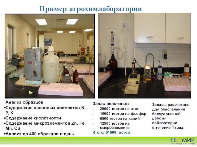 Пример агрохимлаборатории Запас реактивов 29600 тестов на азот 16000 тестов на