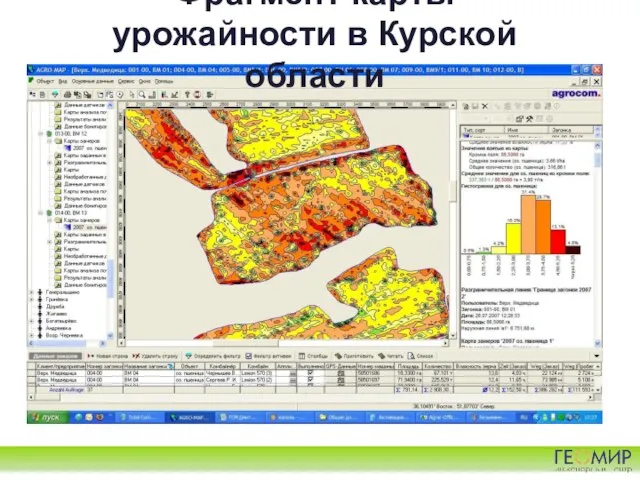 Фрагмент карты урожайности в Курской области