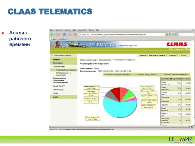 CLAAS TELEMATICS Анализ рабочего времени