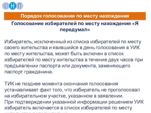 Голосование избирателей по месту нахождения «Я передумал» Избиратель, исключенный из списка