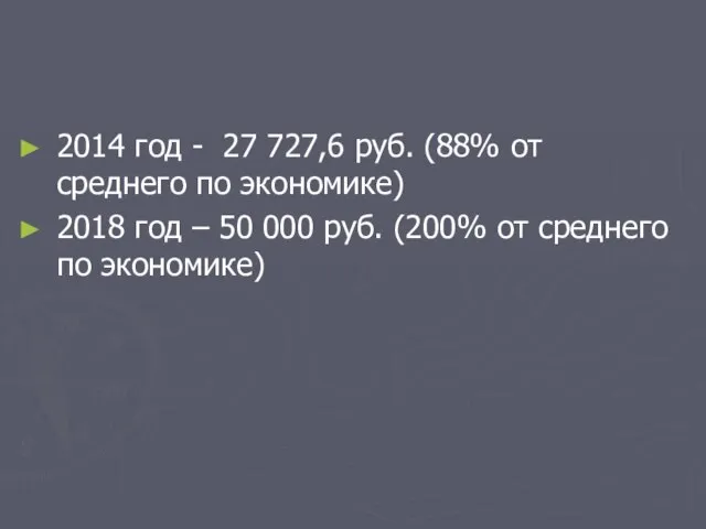 2014 год - 27 727,6 руб. (88% от среднего по экономике)