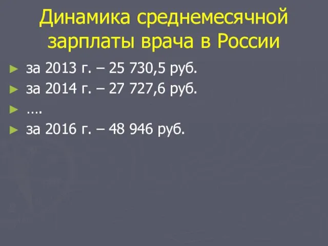 Динамика среднемесячной зарплаты врача в России за 2013 г. – 25