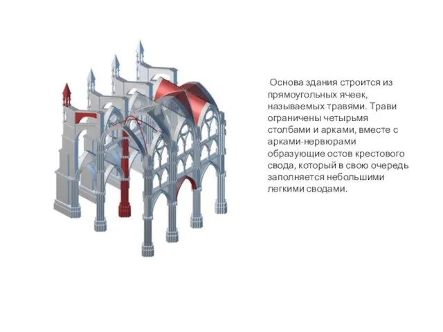 Основа здания строится из прямоугольных ячеек, называемых травями. Трави ограничены четырьмя