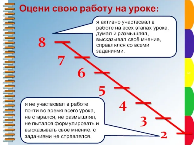 я не участвовал в работе почти во время всего урока, не