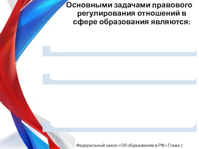 Основными задачами правового регулирования отношений в сфере образования являются: Федеральный закон