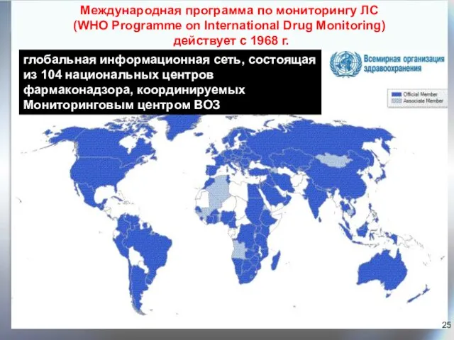 Международная программа по мониторингу ЛС (WHO Programme on International Drug Monitoring)