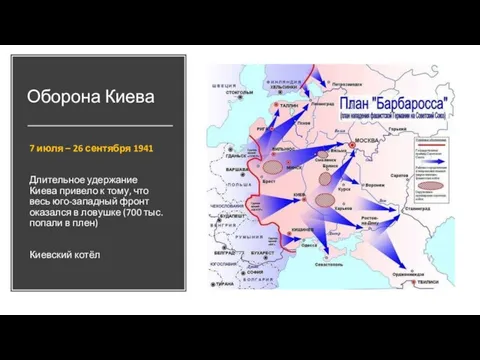 Оборона Киева 7 июля – 26 сентября 1941 Длительное удержание Киева