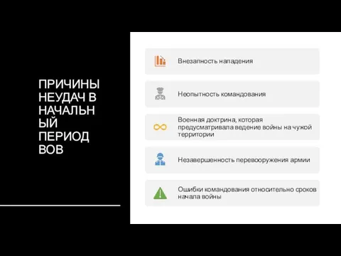 ПРИЧИНЫ НЕУДАЧ В НАЧАЛЬНЫЙ ПЕРИОД ВОВ