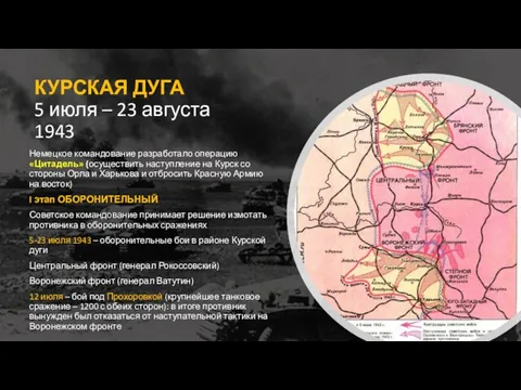 КУРСКАЯ ДУГА 5 июля – 23 августа 1943 Немецкое командование разработало