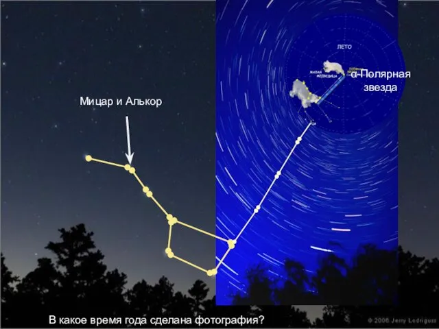 α-Полярная звезда В какое время года сделана фотография? Мицар и Алькор