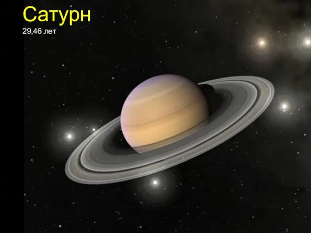 Сатурн 29,46 лет