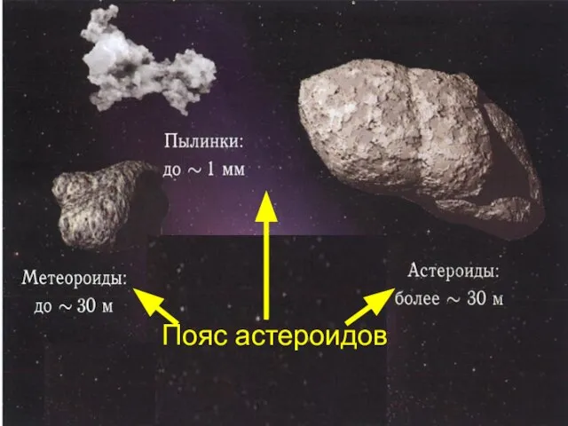 Пояс астероидов