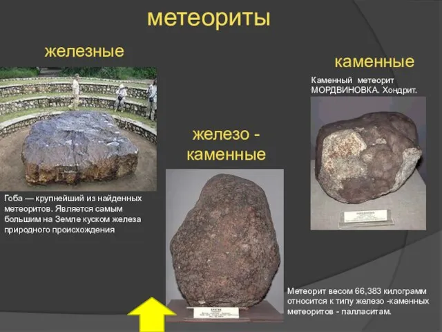 Метеорит весом 66,383 килограмм относится к типу железо -каменных метеоритов -