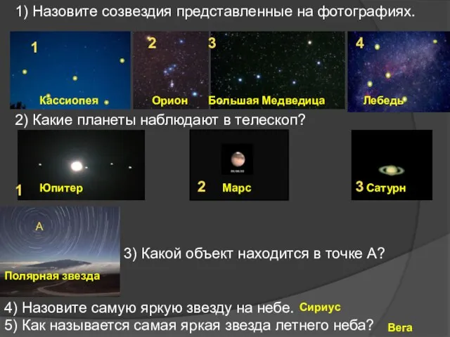 2 3 1 3 1) Назовите созвездия представленные на фотографиях. 2)