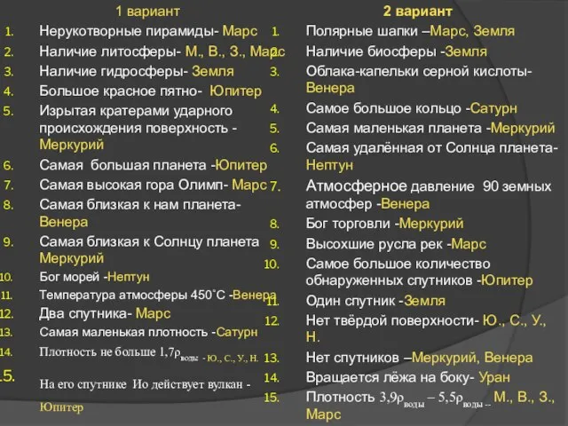 1 вариант Нерукотворные пирамиды- Марс Наличие литосферы- М., В., З., Марс