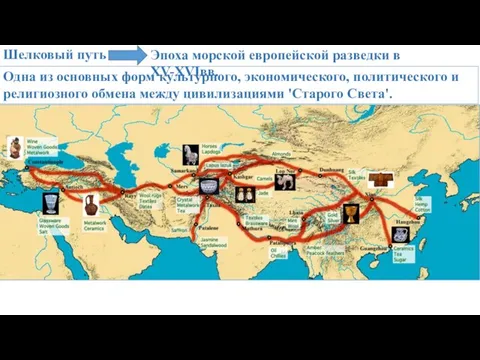 Шелковый путь Эпоха морской европейской разведки в XV-XVIвв. Одна из основных