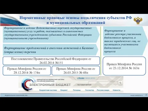 Нормативные правовые основы подключения субъектов РФ и муниципальных образований Формирование предложений