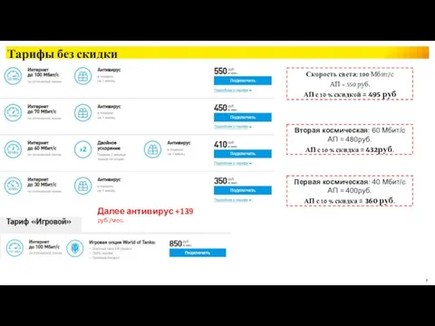 Тарифы без скидки Далее антивирус +139 руб./мес. Вторая космическая: 60 Мбит/с