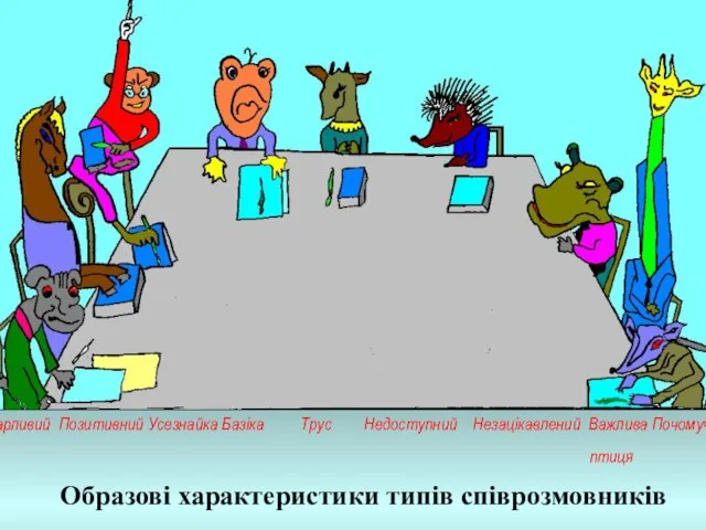 Сварливий Позитивний Усезнайка Базіка Трус Недоступний Незацікавлений Важлива Почомучка птиця Образові характеристики типів співрозмовників