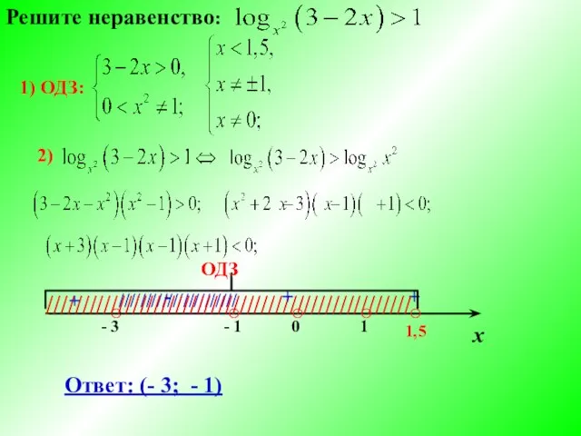 Решите неравенство: 1) ОДЗ: ○ - 3 - 1 1 х