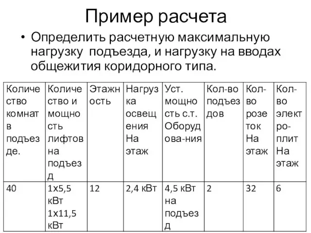 Пример расчета Определить расчетную максимальную нагрузку подъезда, и нагрузку на вводах общежития коридорного типа.