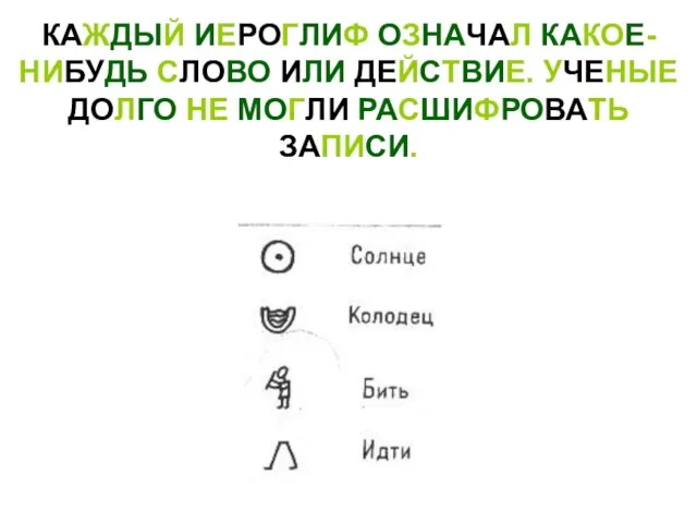 КАЖДЫЙ ИЕРОГЛИФ ОЗНАЧАЛ КАКОЕ-НИБУДЬ СЛОВО ИЛИ ДЕЙСТВИЕ. УЧЕНЫЕ ДОЛГО НЕ МОГЛИ РАСШИФРОВАТЬ ЗАПИСИ.