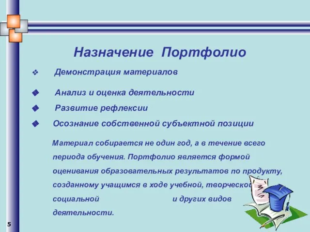 Назначение Портфолио Демонстрация материалов Анализ и оценка деятельности Развитие рефлексии Осознание