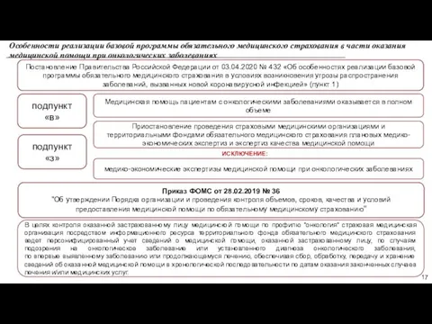 Проект «Онкология» Особенности реализации базовой программы обязательного медицинского страхования в части