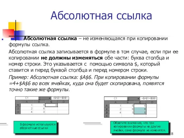 Абсолютная ссылка Абсолютная ссылка – не изменяющаяся при копировании формулы ссылка.