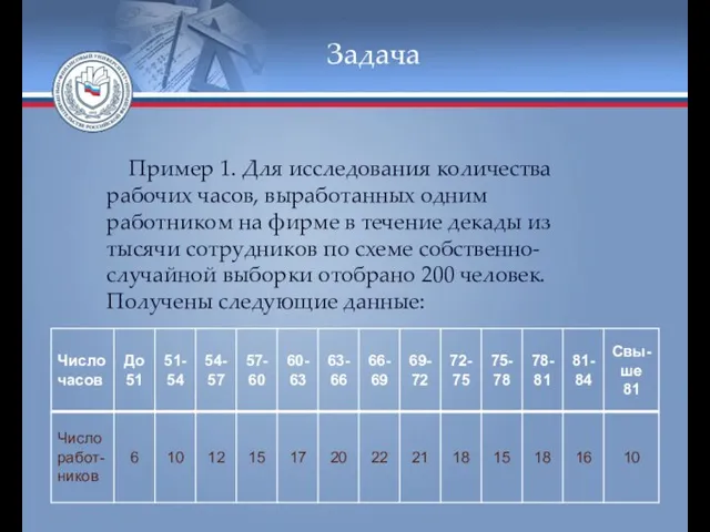 Задача Пример 1. Для исследования количества рабочих часов, выработанных одним работником