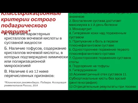 Классификационные критерии острого подагрического артрита* А. Наличие характерных кристаллов мочевой кислоты