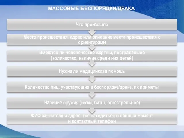 МАССОВЫЕ БЕСПОРЯДКИ/ДРАКА